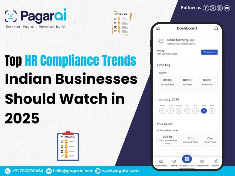 Top HR Compliance Trends Indian Businesses Should Watch in 2025
