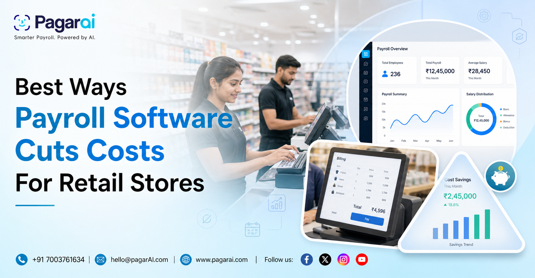 Best Ways Payroll Software Cuts Costs For Retail Stores