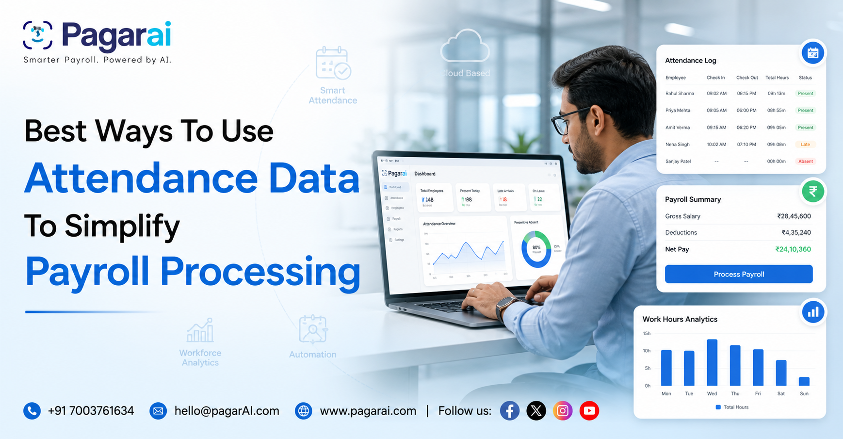 Best Ways To Use Attendance Data To Simplify Payroll Processing
