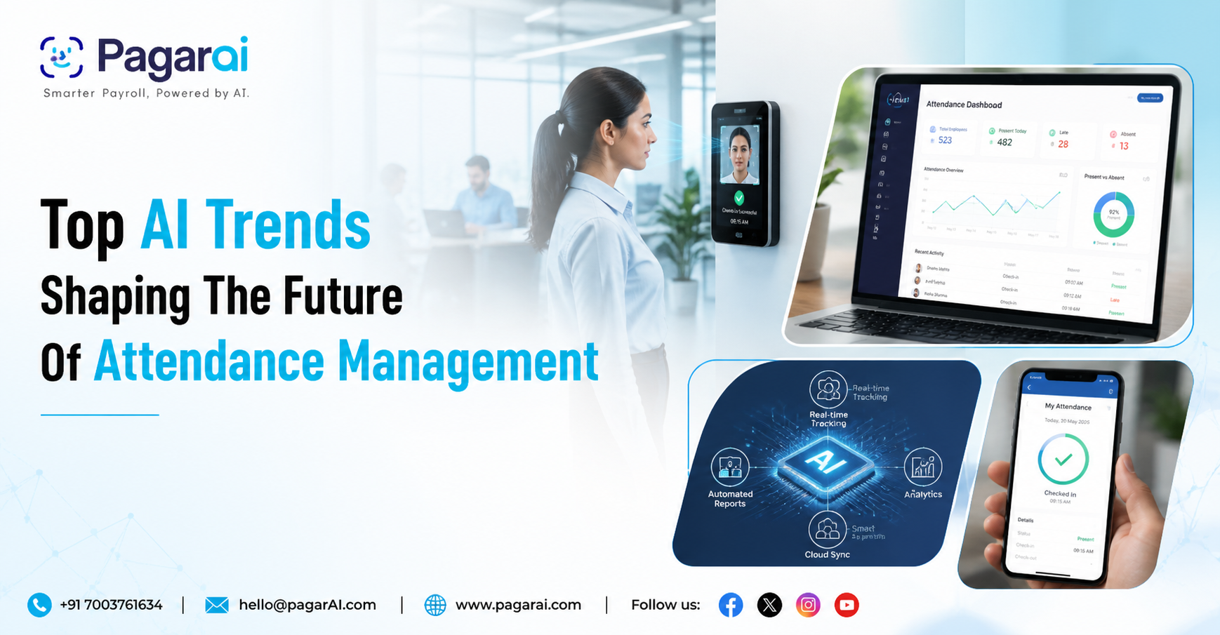 Top AI Trends Shaping The Future Of Attendance Management