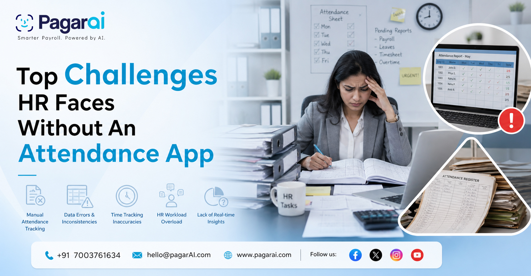 Top Challenges HR Faces Without An Attendance App