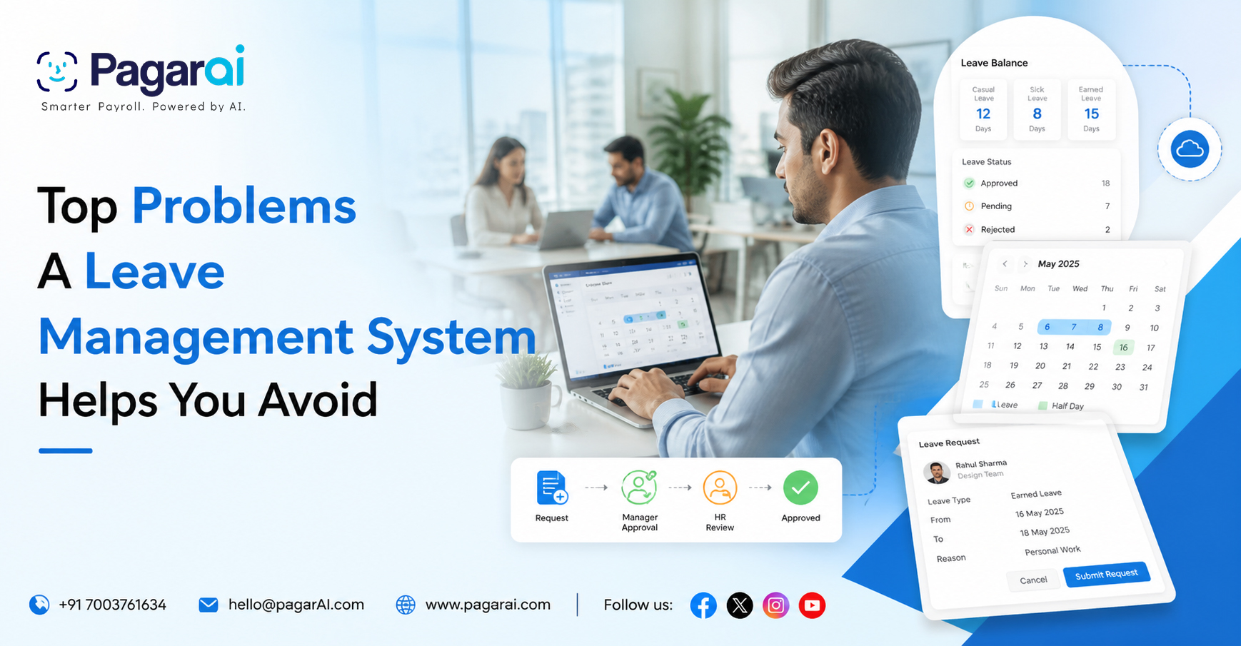 Top Problems A Leave Management System Helps You Avoid