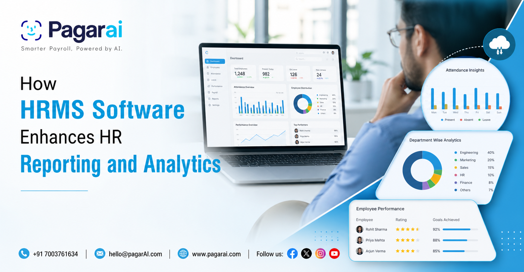 How HRMS Software Enhances HR Reporting and Analytics