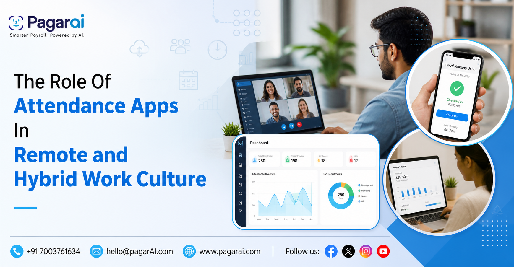 The Role Of Attendance Apps In Remote and Hybrid Work Culture