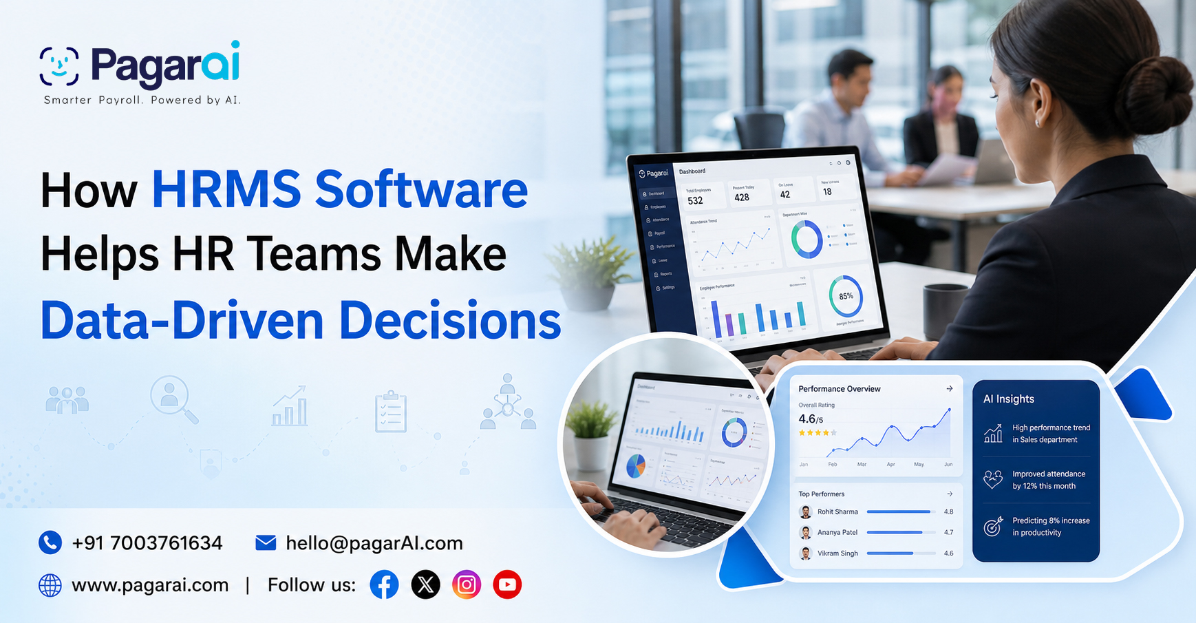 How HRMS Software Helps HR Teams Make Data-Driven Decisions