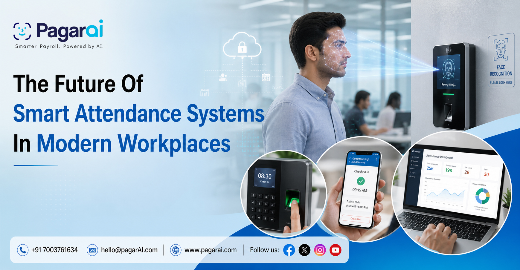 The Future Of Smart Attendance Systems In Modern Workplaces